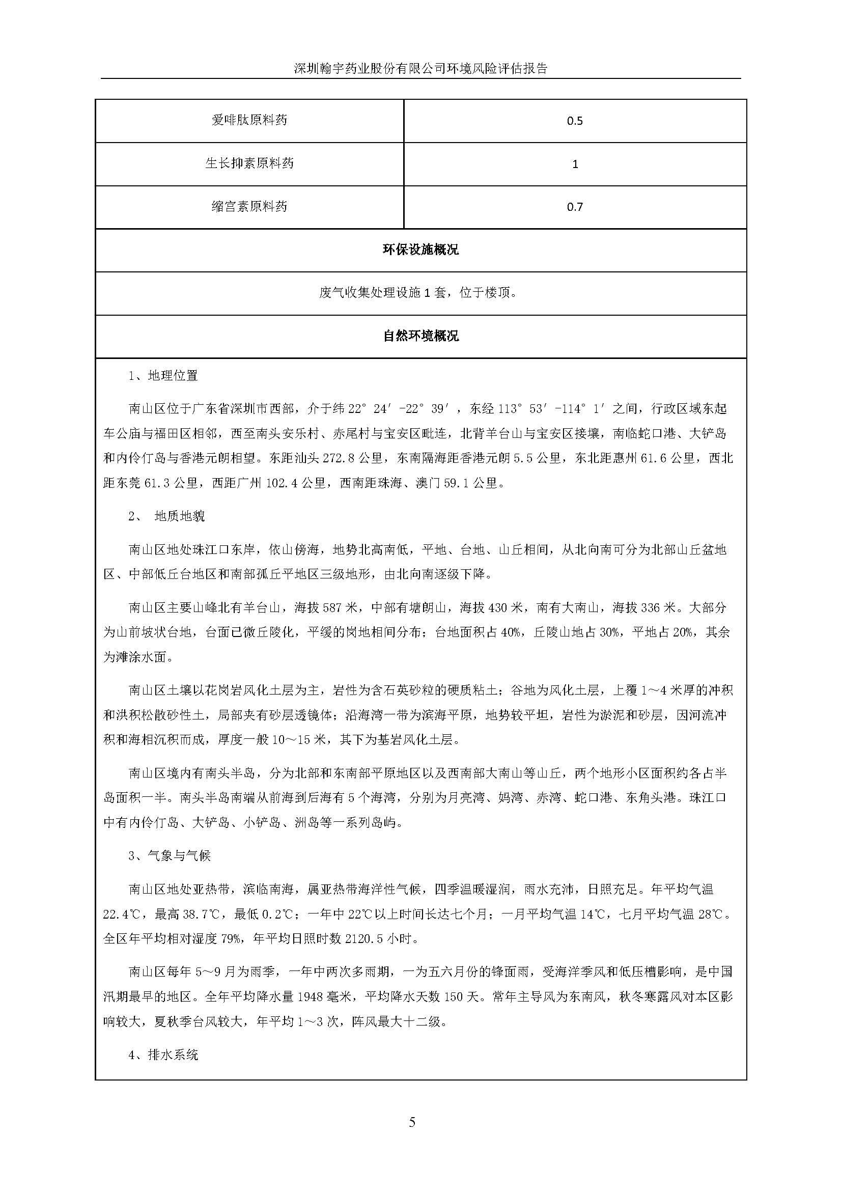 ag亚娱集团(Asia Gaming)风险评估报告完整版_页面_06