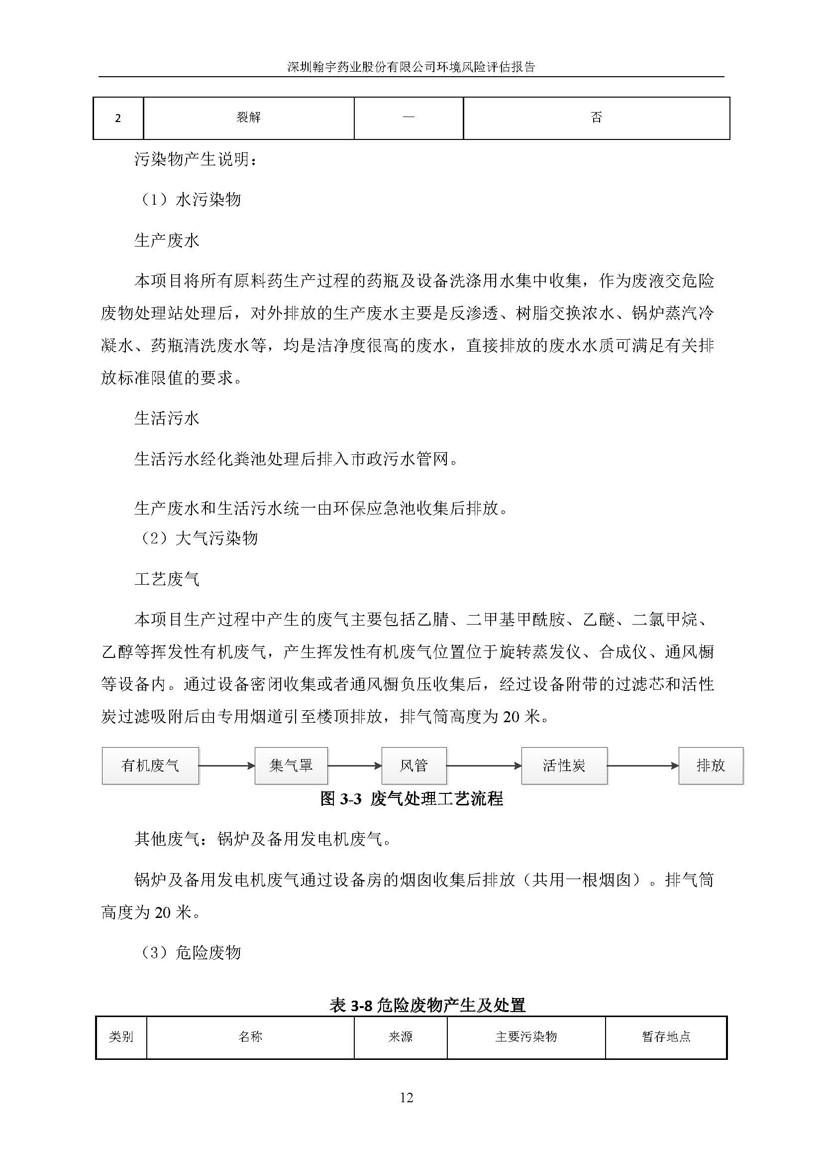 ag亚娱集团(Asia Gaming)风险评估报告完整版_页面_13