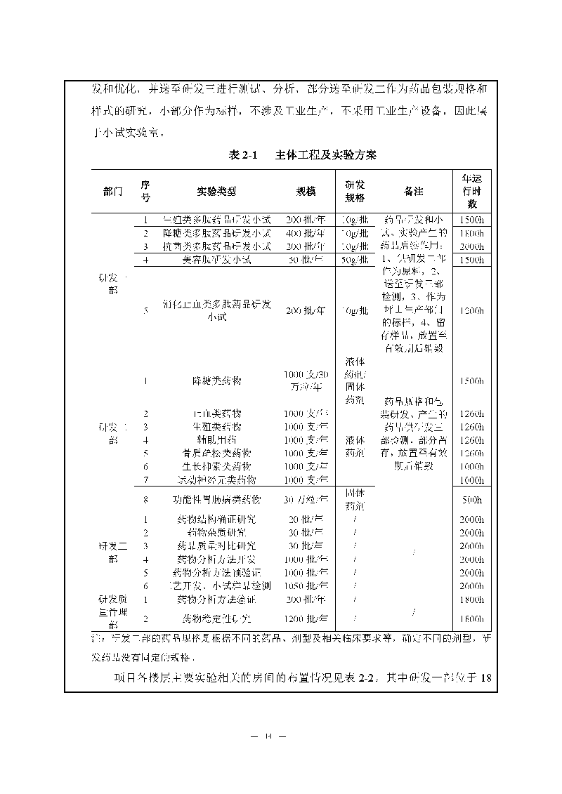 ag亚娱集团(Asia Gaming)实验室(龙华)环评报告表(公示稿简化)_页面_16 ag亚娱集团(Asia Gaming)实验室(龙华)环评报告表(公示稿简化)_页面_16