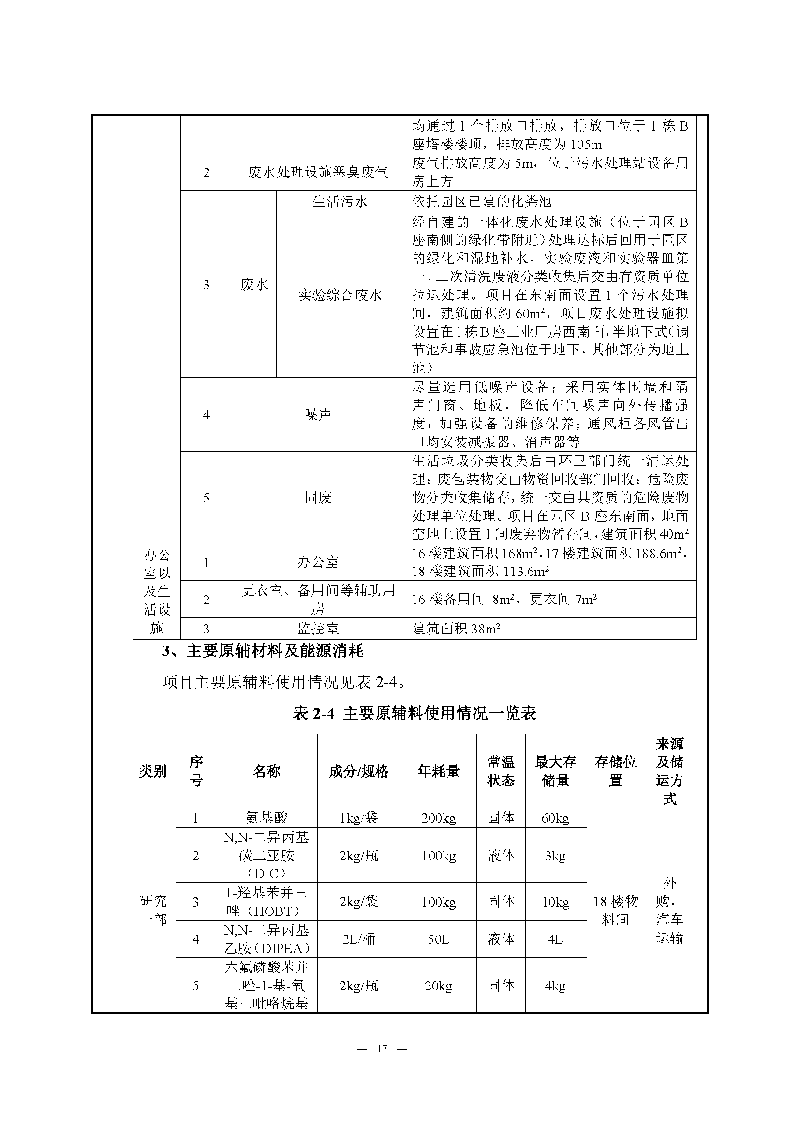 ag亚娱集团(Asia Gaming)实验室(龙华)环评报告表(公示稿简化)_页面_19 ag亚娱集团(Asia Gaming)实验室(龙华)环评报告表(公示稿简化)_页面_19