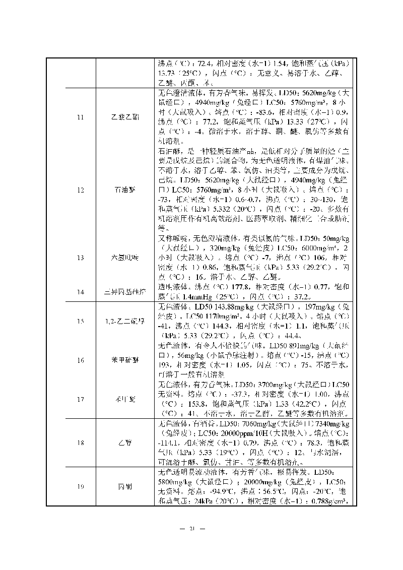 ag亚娱集团(Asia Gaming)实验室(龙华)环评报告表(公示稿简化)_页面_23 ag亚娱集团(Asia Gaming)实验室(龙华)环评报告表(公示稿简化)_页面_23
