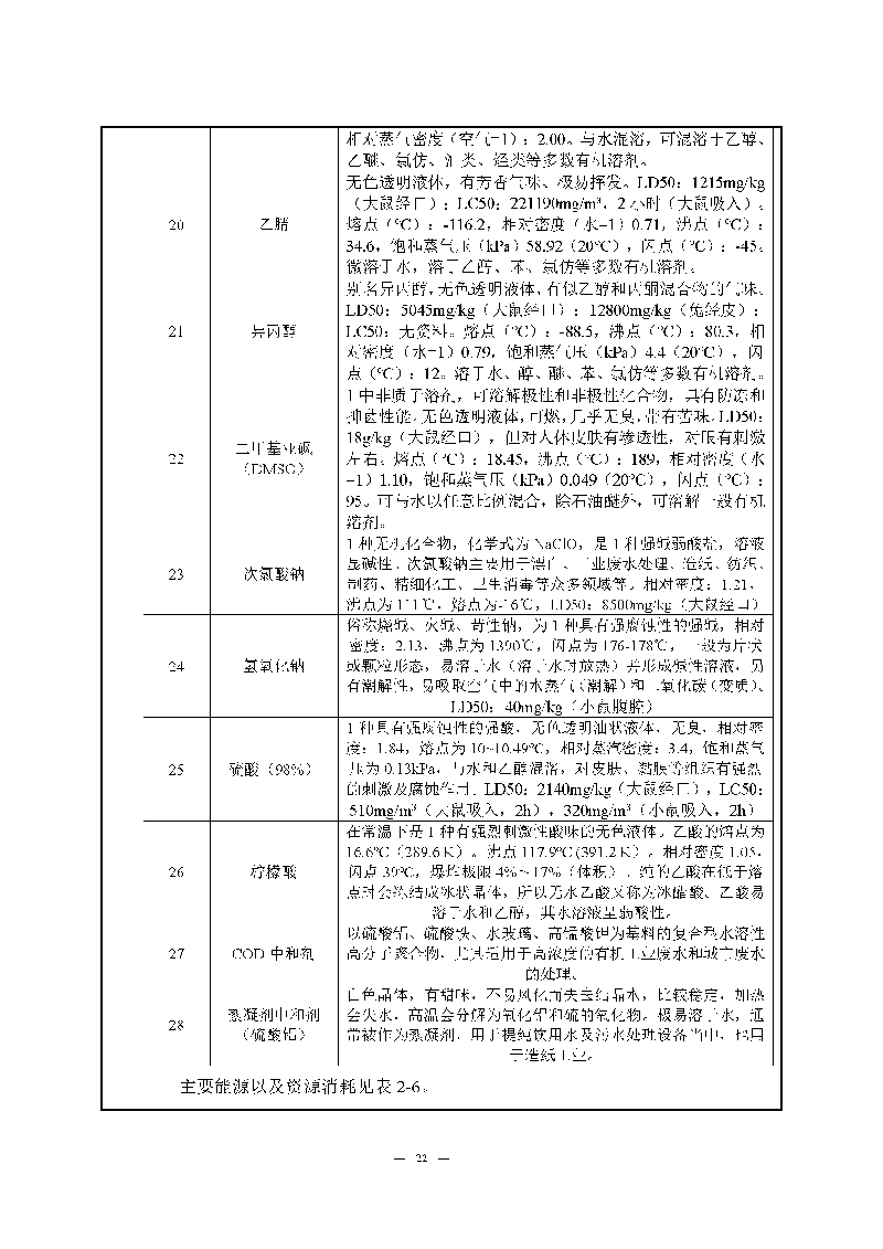 ag亚娱集团(Asia Gaming)实验室(龙华)环评报告表(公示稿简化)_页面_24 ag亚娱集团(Asia Gaming)实验室(龙华)环评报告表(公示稿简化)_页面_24