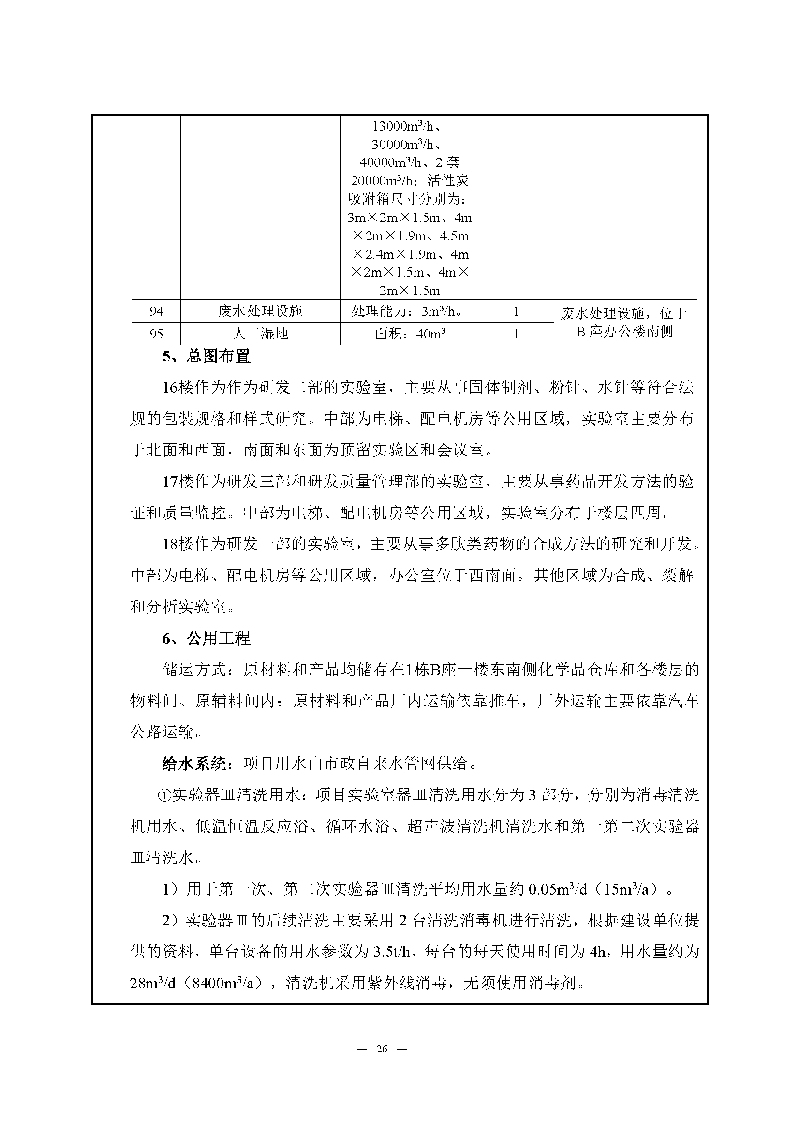ag亚娱集团(Asia Gaming)实验室(龙华)环评报告表(公示稿简化)_页面_28 ag亚娱集团(Asia Gaming)实验室(龙华)环评报告表(公示稿简化)_页面_28