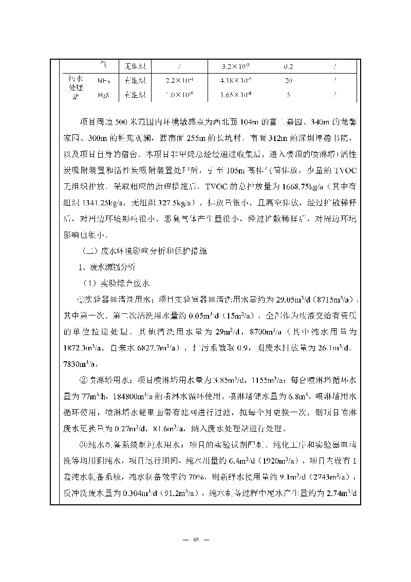 ag亚娱集团(Asia Gaming)实验室(龙华)环评报告表(公示稿简化)_页面_67 ag亚娱集团(Asia Gaming)实验室(龙华)环评报告表(公示稿简化)_页面_67