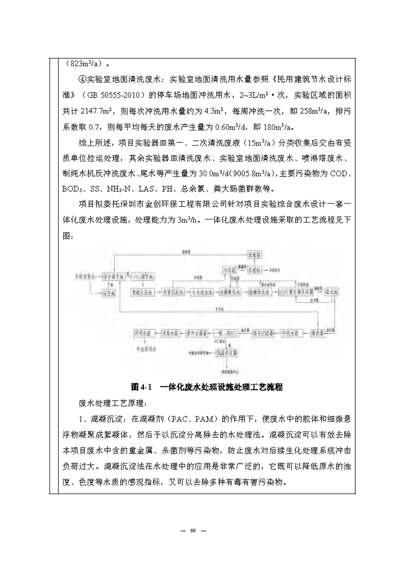 ag亚娱集团(Asia Gaming)实验室(龙华)环评报告表(公示稿简化)_页面_68 ag亚娱集团(Asia Gaming)实验室(龙华)环评报告表(公示稿简化)_页面_68