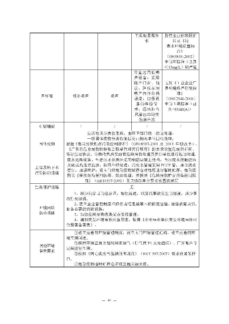 ag亚娱集团(Asia Gaming)实验室(龙华)环评报告表(公示稿简化)_页面_97 ag亚娱集团(Asia Gaming)实验室(龙华)环评报告表(公示稿简化)_页面_97